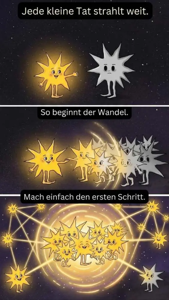 Allgemein Energetiker Ausbildung