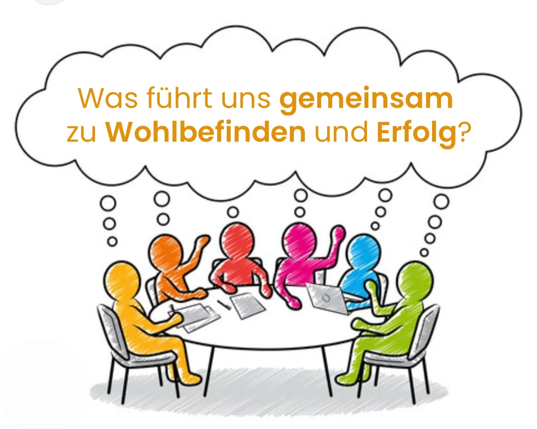 Business Energetik Coaching