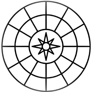 icon Akasha-Astrologie